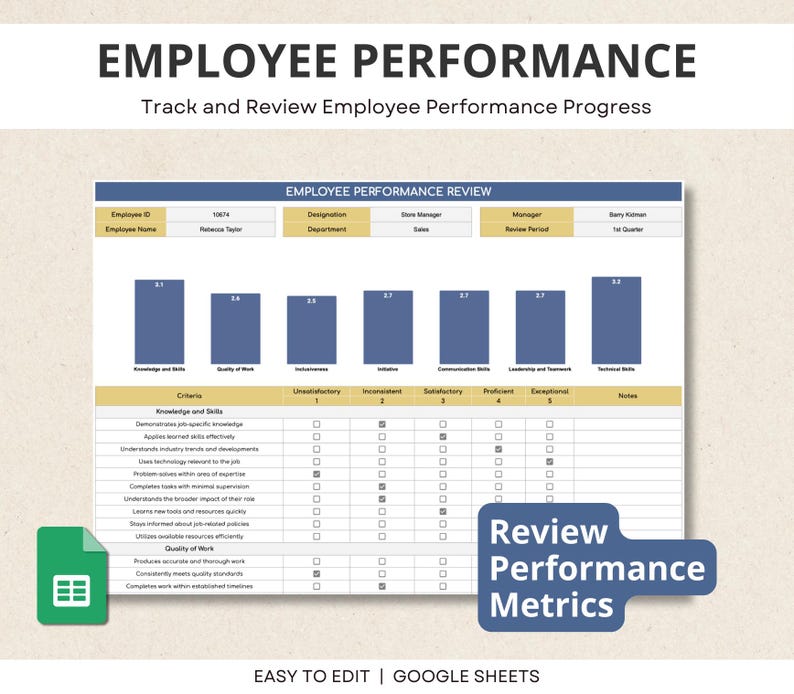 Employee Performance Evaluation Template, Employee Assessment, Employee Review, Performance Appraisal Form, Employee Management Spreadsheet