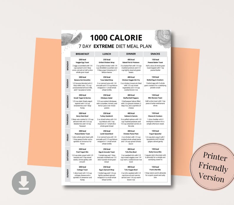 1000 Calories Extreme Diet Plan – 7 Day Low Calorie Meal Plan with printable weekly meal prep chart and low calorie food list. Includes calorie deficit meal plan designed for weight loss, portion control, and healthy eating. Perfect for anyone looking for a structured 7 day diet guide with balanced meals, calorie tracking, and easy-to-follow food prep. Digital download, printable meal planner, and food chart to support diet goals.