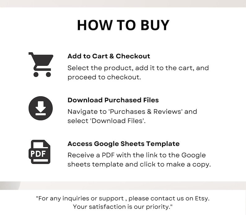 May include: A black and white graphic illustration of a shopping cart, a download arrow, and a PDF document. The text "HOW TO BUY" is at the top of the image. The text below each icon explains how to purchase and download digital files from Etsy.