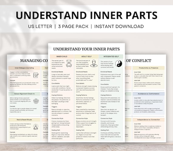 Understand Your Inner Child vs Adult Self, Inner Child Recovery, Inner Child Healing Tool, Inner Child Work, Inner Child Therapy Worksheets