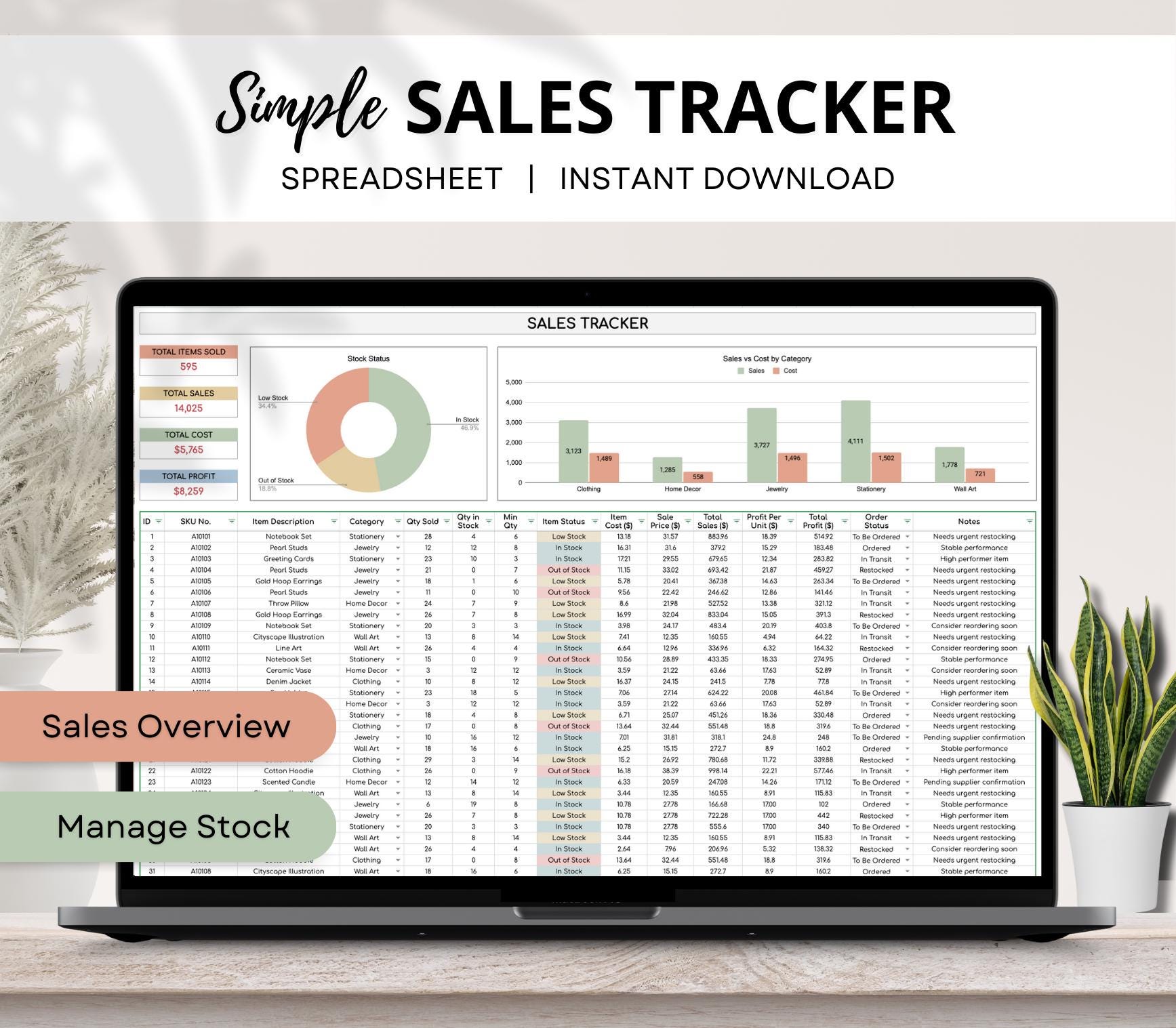 Simple Sales Tracker Spreadsheet, Sales Profit Analysis, Sales Management, Sale Log, Small Business Tracker, Sales Performance Google Sheets
