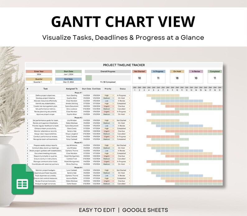 Project timeline tracker spreadsheet with Gantt chart template. Google Sheets project planner for task management and deadlines.
Editable project Gantt chart in Google Sheets. Timeline tracker for organizing tasks, managing projects, and hitting milestones.