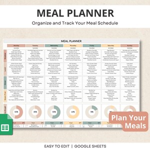 Weekly Meal Planner Google Sheets, Food Diary, Meal Tracker, Food Journal, 7 Day Menu, Weekly Grocery List, Meal Prep Planner Spreadsheet