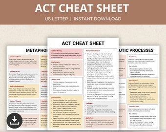 Acceptance Commitment Therapy Cheat Sheet, ACT Worksheets, ACT Metaphors, ACT Therapeutic Process, Reference Sheet, Act Treatment Resource