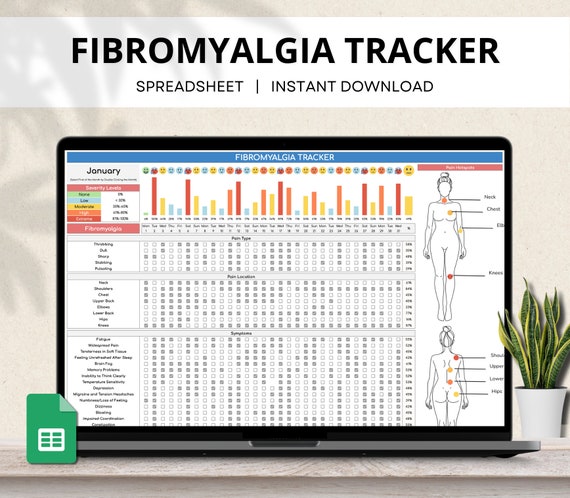 Fibromyalgia Tracker Google Sheet, Fibromyalgia Symptoms, Fibromyalgia Pain Diary, Chronic Pain Tracker, Fibromyalgia Severity Spreadsheet