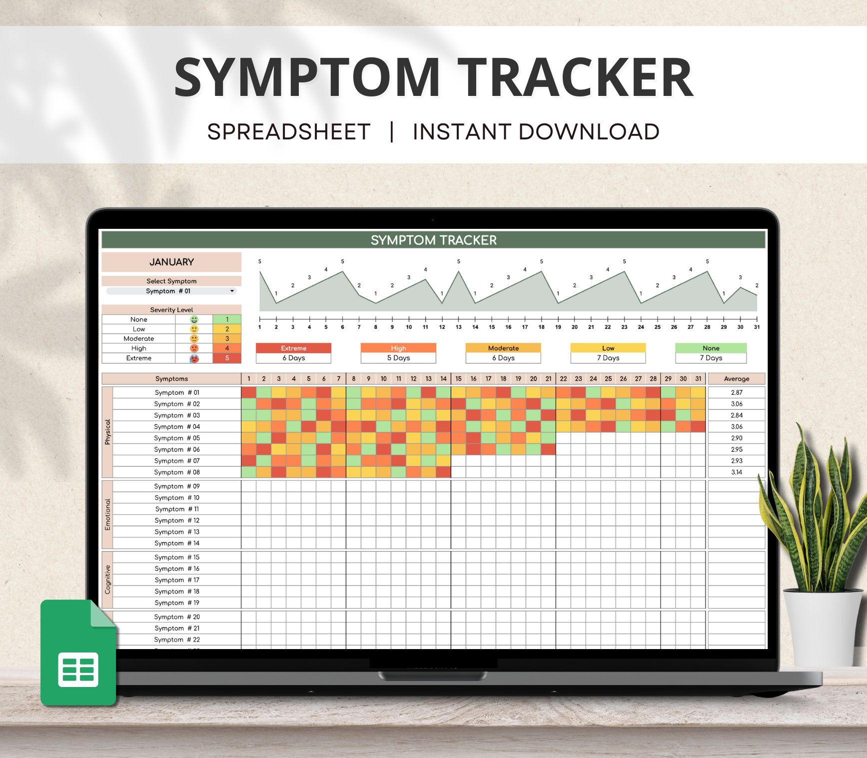 Symptom Tracker Google Sheets, Daily Symptom Log, Monthly Symptom Journal, Symptom Checklist, Medical Diary, Symptom Severity Spreadsheet