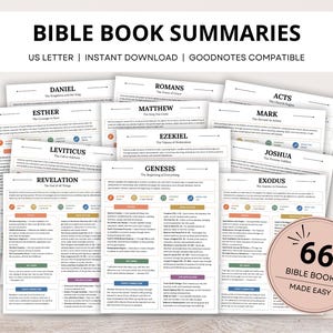 Entire Bible Study Guide, 66 Books of the Bible Summaries, Bible Made Easy, Bible Chapter Summaries, Sunday School Notes, Bible Study Tool