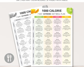 Régime alimentaire extrême de 1 000 calories, programme de repas hypocaloriques sur 7 jours, tableau de préparation des repas hebdomadaire, liste d'aliments faibles en calories, programme de repas de 7 jours en cas de déficit calorique