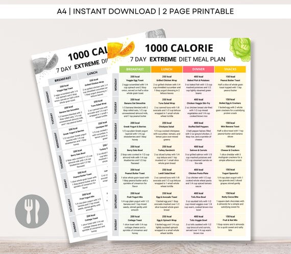 1000 Calories Extreme Diet Plan, 7 Day Low Calorie Meal Plan, Weekly Meal Prep Chart, Low Calorie Food List, 7 Day Calorie Deficit Meal Plan