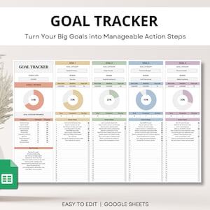 Goal Planner Google Sheet, Goal Tracker, SMART Goal Setting Template ...