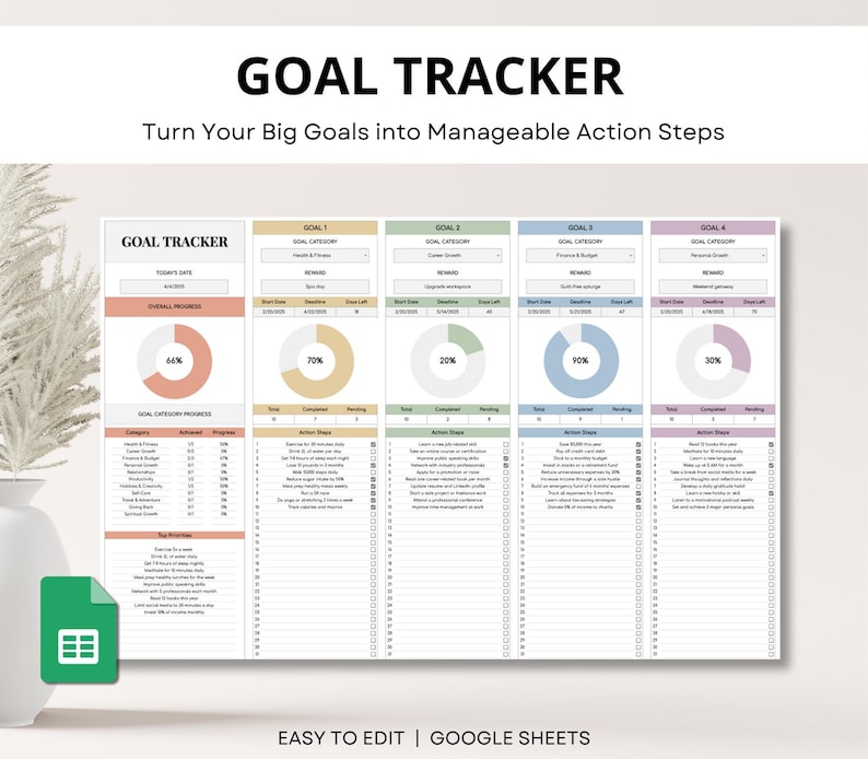 Goal Planner Google Sheet, Goal Tracker, SMART Goal Setting Template ...