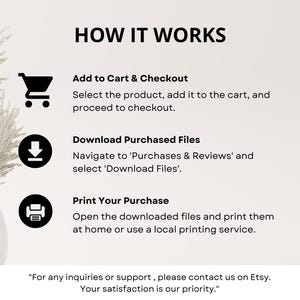 May include: A graphic with the text "HOW IT WORKS" and instructions for purchasing digital products. Steps include adding to cart, downloading files, and printing. The image also includes a decorative plant and a vase.