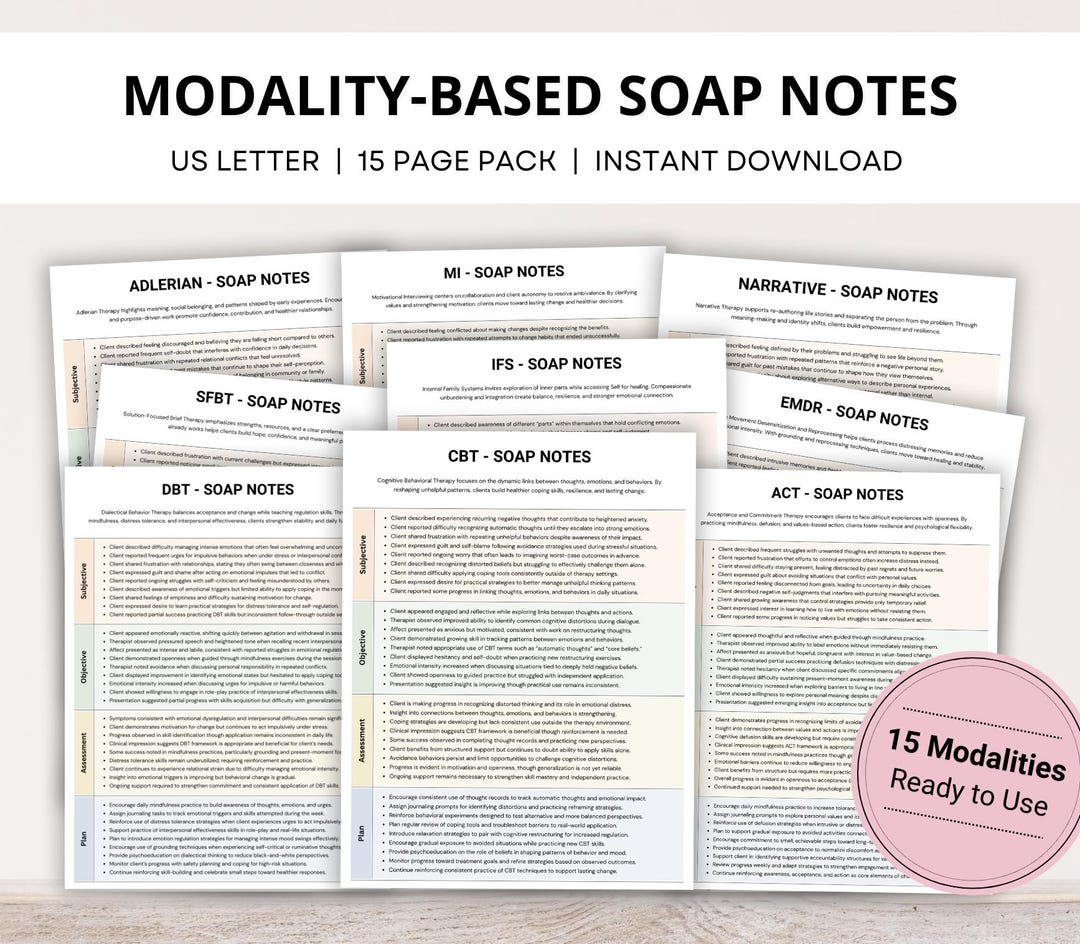 Soap Notes Banfield Example Modality-based SOAP Note Phrases, SOAP Progress Notes, SOAP Notes ...