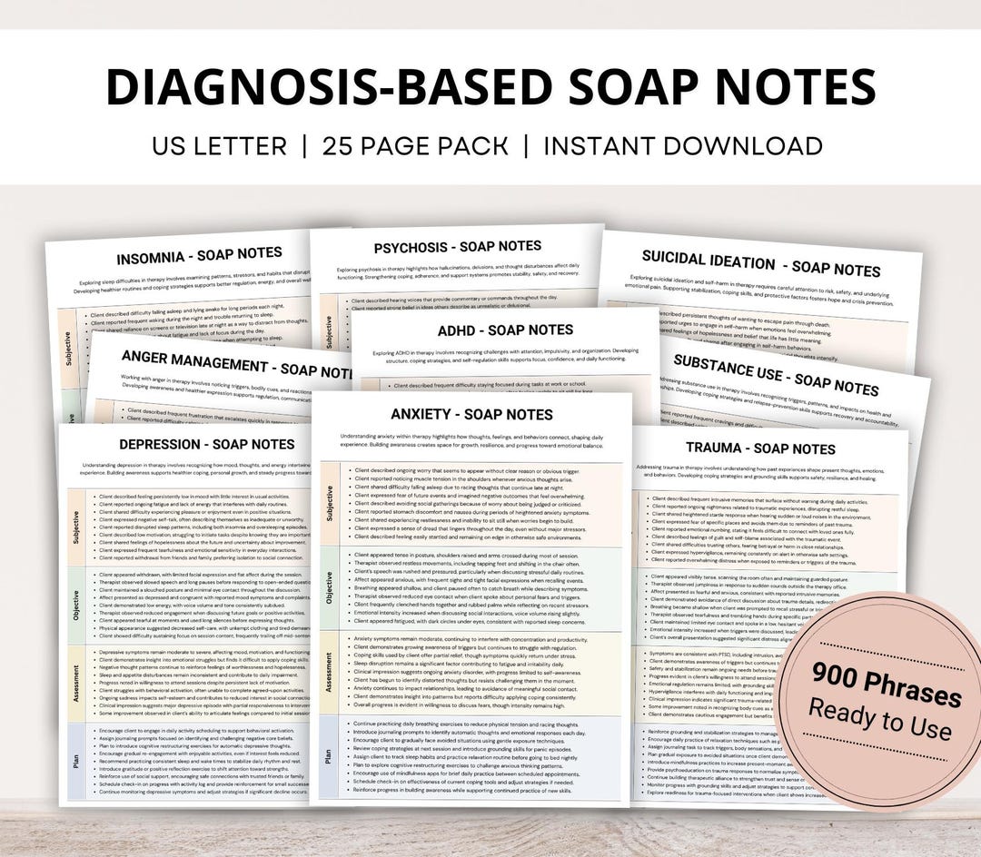 Soap Note Quick Reference Diagnosis-based SOAP Note Phrases, SOAP Notes Examples, Clinical ...