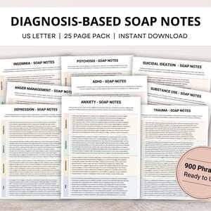 Może przedstawiać: Zestaw notatek SOAP dla różnych diagnoz, w tym bezsenności, psychozy i lęku. Dokumenty są oznaczone jako "US LETTER" i "25 PAGE PACK" z tekstem "INSTANT DOWNLOAD". Różowy okrągły napis brzmi "900 Phrases Ready to Use".
