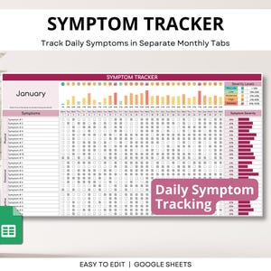 Symptom Tracker Google Sheets, Monthly Symptom Frequency Tracker, Medical Diary, Chronic Symptom Log, Daily Symptom Severity Spreadsheet