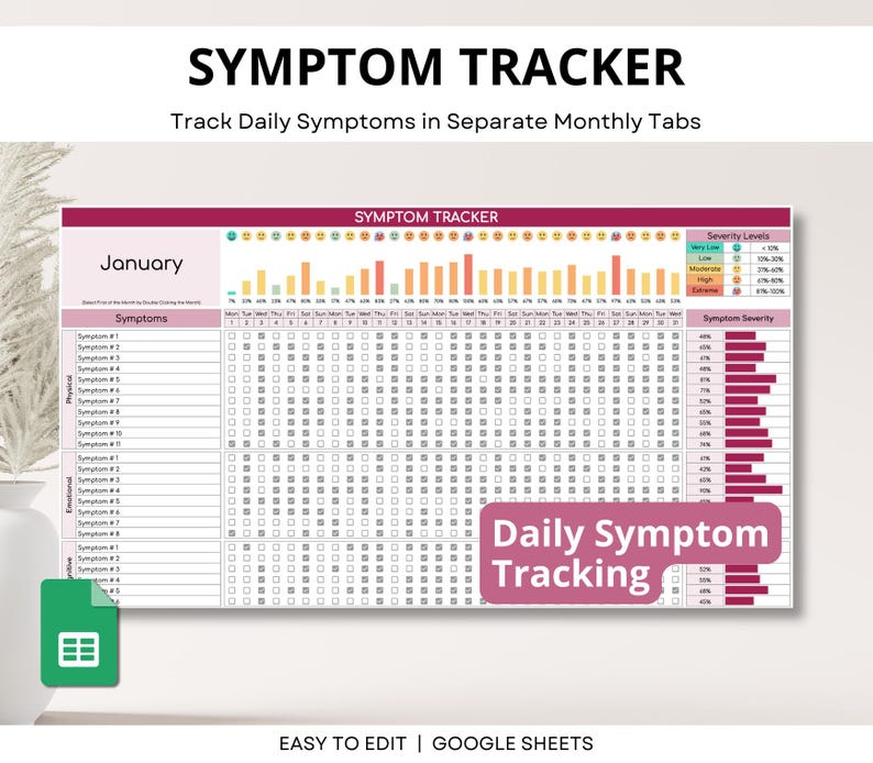 Symptom Tracker Google Sheets, Monthly Symptom Frequency Tracker, Medical Diary, Chronic Symptom Log, Daily Symptom Severity Spreadsheet