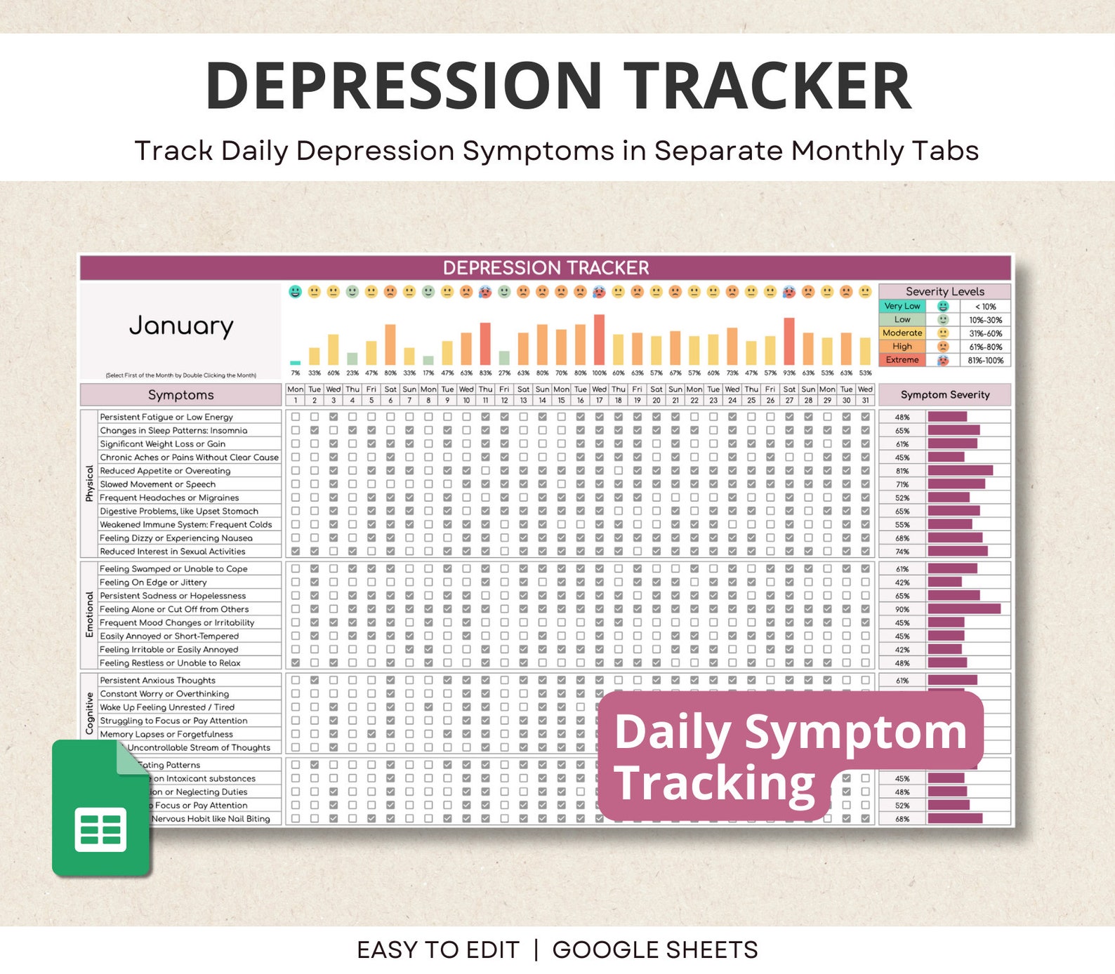 Depression Tracker Google Sheet, Daily Symptom Tracker, Depression Log ...