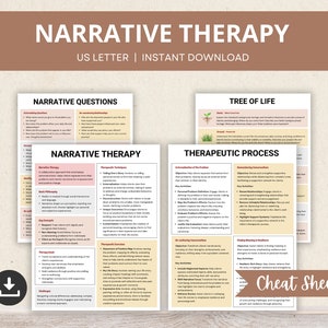 Cheatsheet verhalende therapie, verhalend levensverhaal, werkblad levensboom, vragen over verhalende therapie, informatiebron verhalende therapie