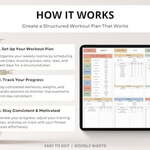 Workout Planner Google Sheets, Exercise Tracker, Weight Loss Tracker, Gym Checklist, Weightlifting Training Log, Fitness Tracker Spreadsheet