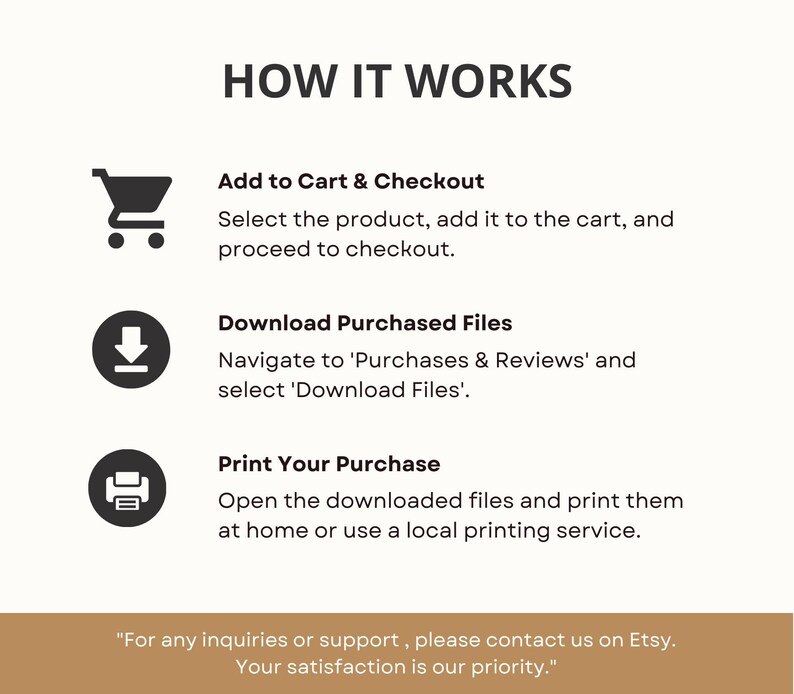 May include: A graphic showing how to purchase and download digital files on Etsy. The graphic includes three steps: Add to Cart & Checkout, Download Purchased Files, and Print Your Purchase. The graphic also includes a quote: "For any inquiries or support, please contact us on Etsy. Your satisfaction is our priority."
