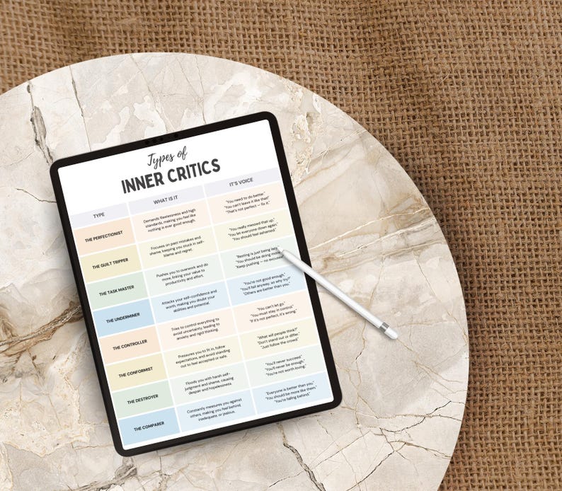 Understand Types of Inner Critics, Self Sabotage Negative Self Talk, Self Identity, Self Esteem, Self Love, Self Compassion, Therapy Tool