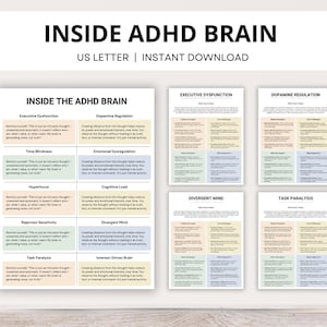 May include: A digital download titled "INSIDE ADHD BRAIN" with the text "US LETTER | INSTANT DOWNLOAD." The image features several informational charts on ADHD, including topics like Executive Dysfunction and Dopamine Regulation, with a neutral background.
