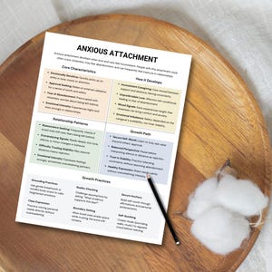 Attachment Styles in Childhood, Adulthood, Secure, Disorganized, Anxious, Avoidant Attachment Theory, Relationship Attachment Therapy Tool