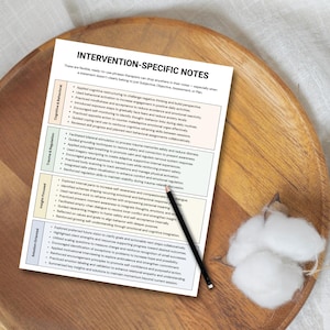 SOAP Progress Notes, SOAP Notes Examples, Therapy Interventions, Clinical Client Documentation, Therapy Session Notes, Counseling Tool