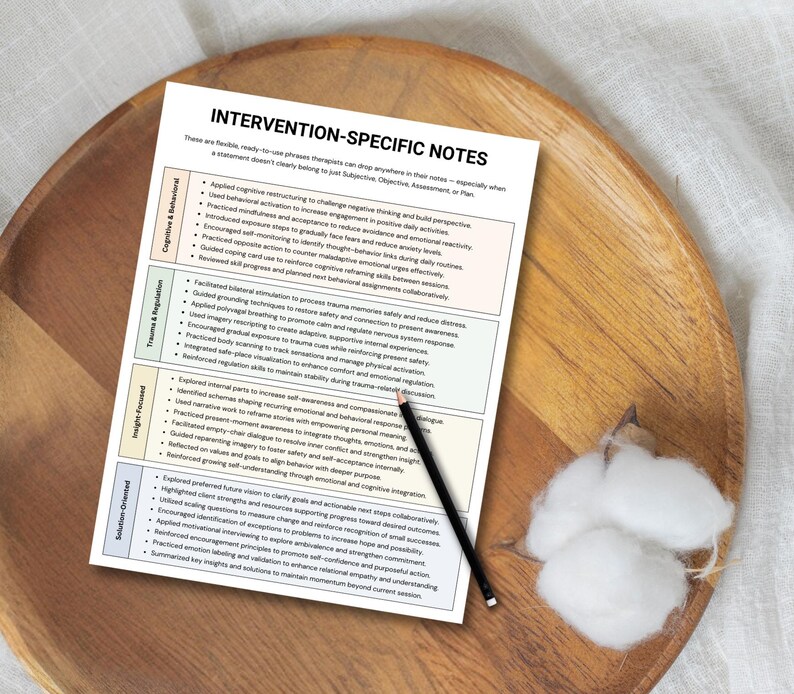 SOAP Progress Notes, SOAP Notes Examples, Therapy Interventions, Clinical Client Documentation, Therapy Session Notes, Counseling Tool