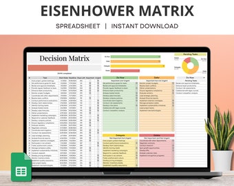 Eisenhower Decision Matrix Spreadsheet, Task Priority Manager, ADHD Task Tracker, Brain Dump Template, Decision Making Matrix Google Sheets