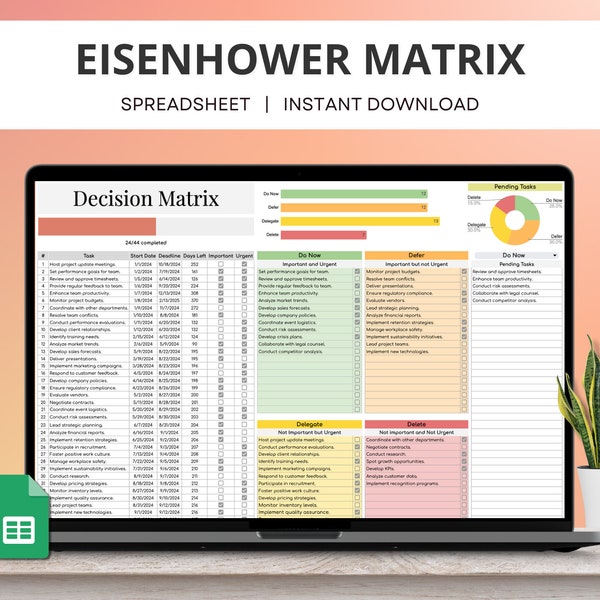 Eisenhower Decision Matrix Spreadsheet, Task Priority Manager, ADHD Task Tracker, Brain Dump Template, Decision Making Matrix Google Sheets