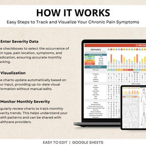 Chronic Pain Tracker Google Sheet, Pain Management Tracker, Chronic Pain Diary, Chronic Symptoms Log, Chronic Illness Tracker Spreadsheet