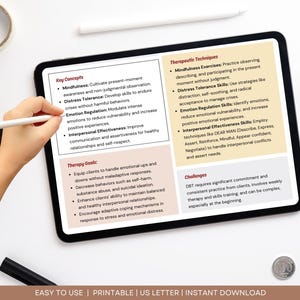 Therapeutic Cheat Sheets Bundle, CBT, DBT, EMDR, ERP, ACT, SFBT, IFS, Clinical Notes, Reference Sheets, Psychology Tools, Therapist Resource