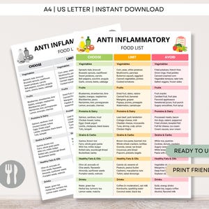 Könnte beinhalten: Eine druckbare Anti-Entzündungs-Lebensmittelliste mit Kategorien wie 'Wählen', 'Einschränken' und 'Vermeiden'. Das Dokument enthält Abschnitte für Gemüse, Obst, Proteine, Getreide und gesunde Fette. Mit den Labels 'Ready to Use' und 'Print Friendly'.