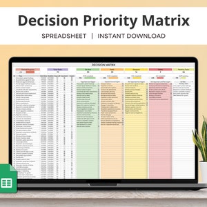Decision Priority Matrix Google Sheet, Task Priority Matrix, ADHD Task Tracker, Tasks Prioritization, Eisenhower Decision Matrix Spreadsheet