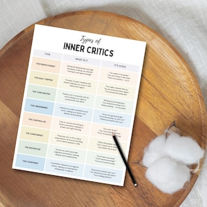 Understand Types of Inner Critics, Self Sabotage Negative Self Talk, Self Identity, Self Esteem, Self Love, Self Compassion, Therapy Tool