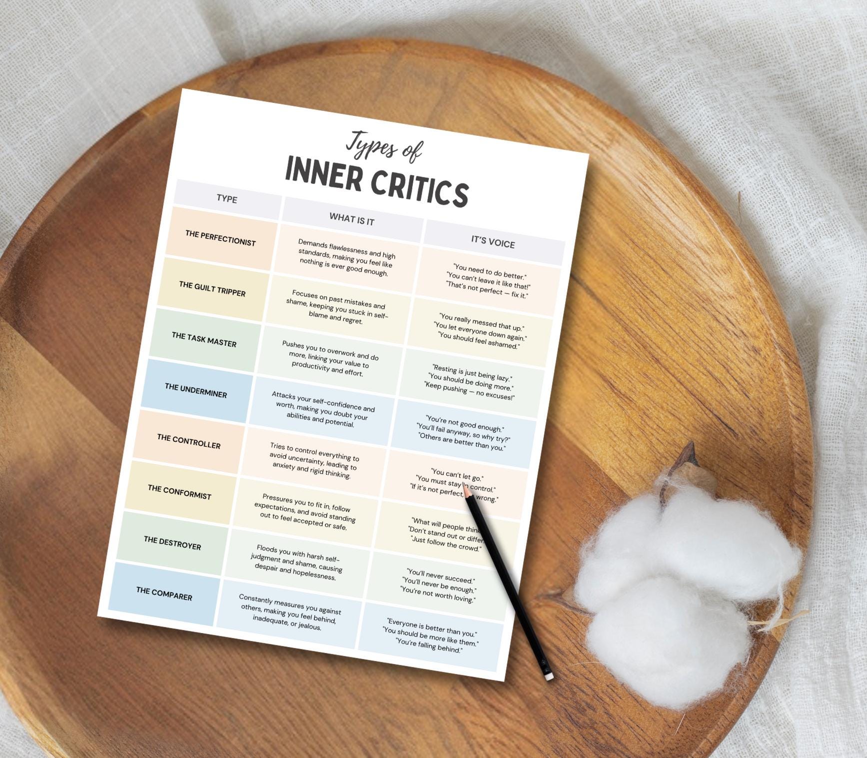 Understand Types of Inner Critics, Self Sabotage Negative Self Talk ...