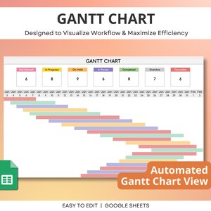 Planilhas Google do gráfico de Gantt, ferramenta de gerenciamento de projetos, rastreador de tarefas, cronograma automatizado do projeto, lista de tarefas, planilha de modelo de gráfico de Gantt imagem 3
