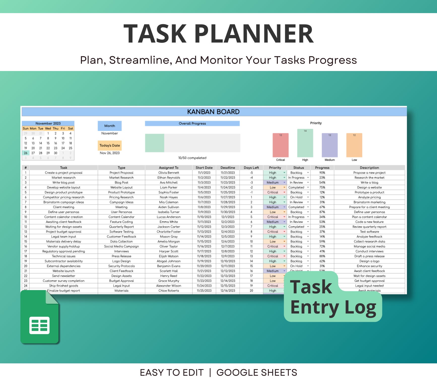 Kanban Board Google Sheets, Task Priority Tracker, Project Management ...