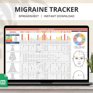 May include: A computer screen displaying a migraine tracker spreadsheet. The spreadsheet includes a calendar, a chart, and a table to track migraine symptoms, severity, triggers, and pain location. The spreadsheet is titled "Migraine Tracker" and is labeled "January".