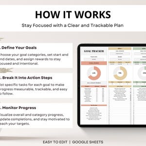 Goal Planner Google Sheet, Goal Tracker, SMART Goal Setting Template, Yearly Monthly Goals, Vision Board, New Year Resolutions Spreadsheet