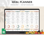 Weekly Meal Planner Google Sheets, Food Diary, Meal Tracker, Food Journal, 7 Day Menu, Weekly Grocery List, Meal Prep Planner Spreadsheet
