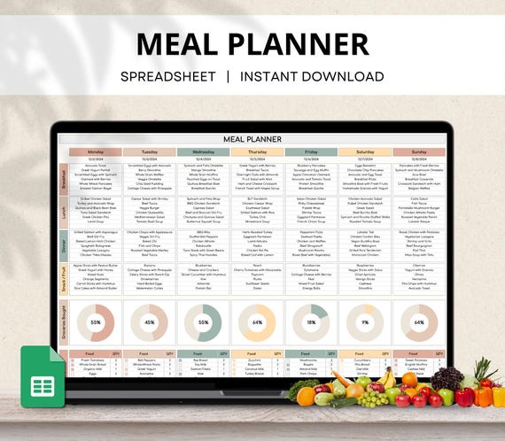 Weekly Meal Planner Google Sheets, Food Diary, Meal Tracker, Food Journal, 7 Day Menu, Weekly Grocery List, Meal Prep Planner Spreadsheet