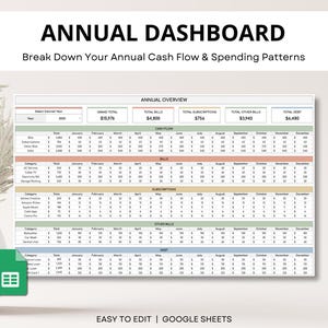 Smart bill tracker spreadsheet in Google Sheets. Monthly bill organizer and payment planner with calendar view for personal finance management.
