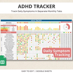 May include: A printable ADHD tracker spreadsheet with a monthly calendar and a severity level chart. The spreadsheet is designed to track daily symptoms of ADHD, including inattention, hyperactivity, and impulsivity. The spreadsheet is labeled "ADHD Tracker" and "Daily Symptom Tracking".