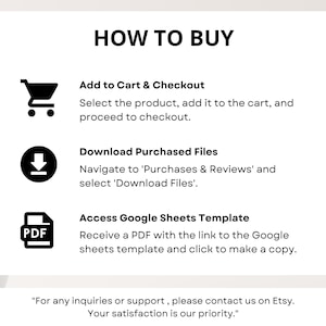 Puede incluir: Gr&aacute;fico blanco con el texto "HOW TO BUY" en la parte superior. Debajo, tres pasos: A&ntilde;adir al carrito y pagar, Descargar archivos comprados y Acceder a la plantilla de Google Sheets. La parte inferior incluye un mensaje de atenci&oacute;n al cliente.
