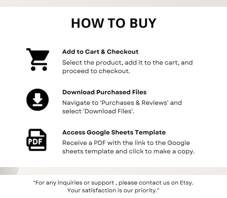 Puede incluir: Gr&aacute;fico blanco con el texto "HOW TO BUY" en la parte superior. Debajo, tres pasos: A&ntilde;adir al carrito y pagar, Descargar archivos comprados y Acceder a la plantilla de Google Sheets. La parte inferior incluye un mensaje de atenci&oacute;n al cliente.