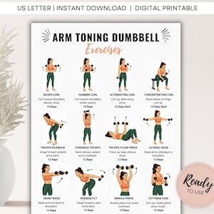 Op de afbeelding: Een digitale printbare kaart getiteld ARM TONING DUMBBELL Exercises met twaalf illustraties van een persoon die diverse armoefeningen uitvoert met dumbbells, inclusief biceps curls en triceps oefeningen met bijbehorende instructietekst.