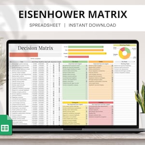 Foglio di calcolo della matrice decisionale di Eisenhower, gestore delle priorità delle attività, monitoraggio delle attività ADHD, modello di brain dump, matrice decisionale Fogli Google